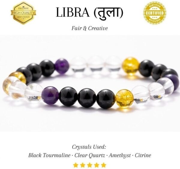 Zodiac Sign Bracelets - Image 14